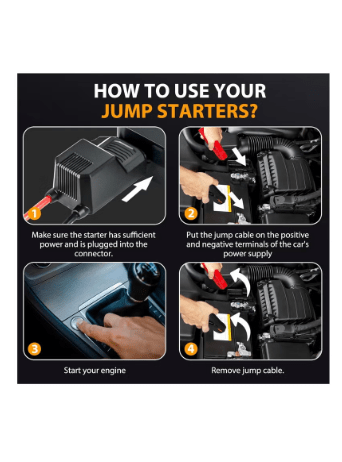 Ultimate Car Jump Starter with Air Compressor – 4000A Peak Power for Fast and Reliable Starts, 160 PSI Air Compressor, Quick Charge 3.0, Large Display, and Multi-Mode Flashlight for Enhanced Safety