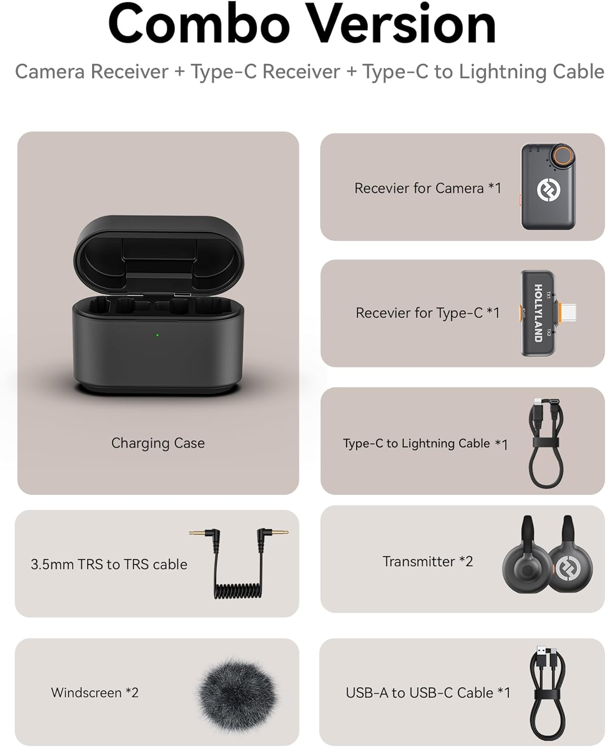 Hollyland Lark M2S Ultimate Combo (Camera RX+Lightning RX+Type-C RX) Wireless Lavalier Microphone for iPhone/Camera/Android/PC, Compact Mic, Titanium Clip, Noise Cancelling, Vlog