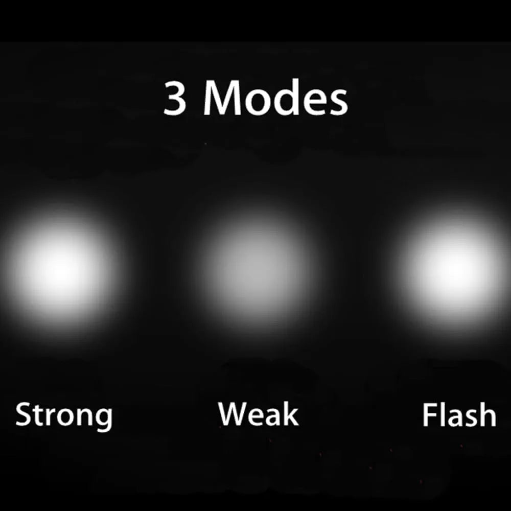 Bike Head Light Multifunctional Cycling Head Lamp Rechargeable Cycle Headlamp for Night Riding