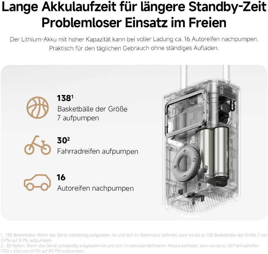 Xiaomi Portable Electric Air Compressor 2 Pro, Electric Air Compressor Inflatable Treasure 150psi High Pressure For Motorcycle Bike Car Scooter Football Basketball