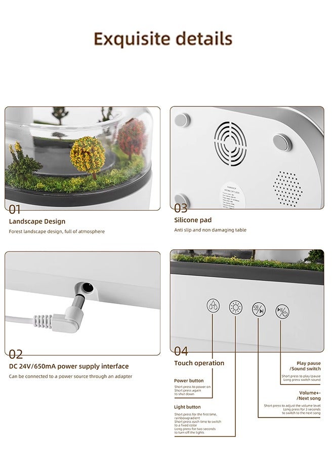 Eworld Rain Cloud Diffuser and Humidifier, Aromatherapy Essential Oil Diffuser with Water Drip Effect, White Noise, Zen Night Light and Sleep Therapy, Ultimate Relaxation and Stress Relief for Home and Office, 250ml