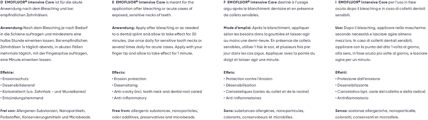 Emofluor Intensive Care Gel, for targeted Protection Against Sensitive Teeth and erosions with stabilised stannous Fluoride