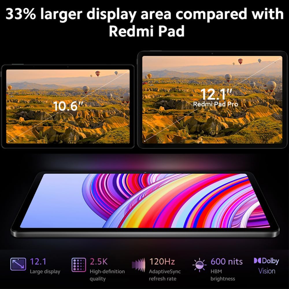 Xiaomi Redmi Pad Pro Mi Tablet 8+128G, Snapdragon 7s Gen 2, 12.1 Inch 120Hz 2.5K Display, 10000mAh Battery, Grey