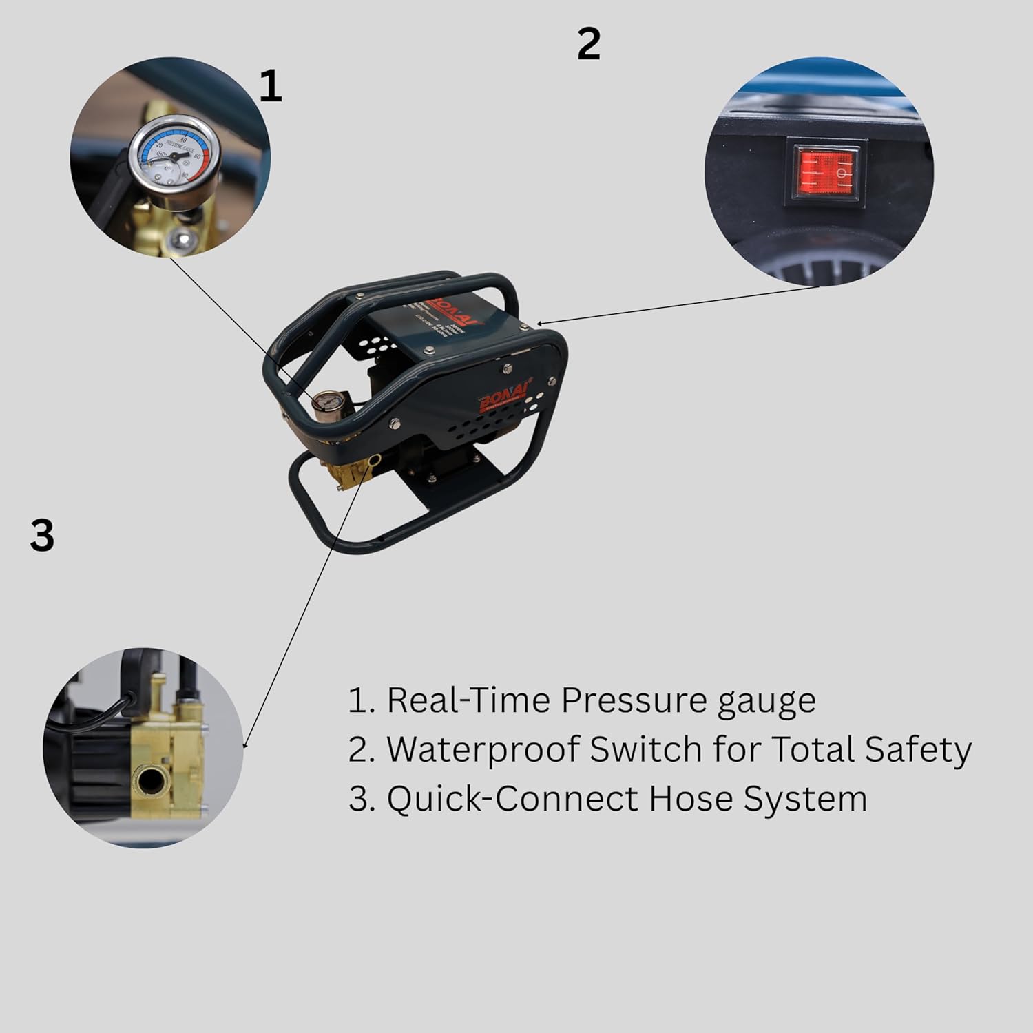 BONAI BN-HK70 High Pressure Washer 3000W | 300 Bar Power Washer | 8.5L/min Flow | Self-Priming, Auto Stop, Overheat Protection | Car, Patio, Driveway & Garden Cleaning Machine