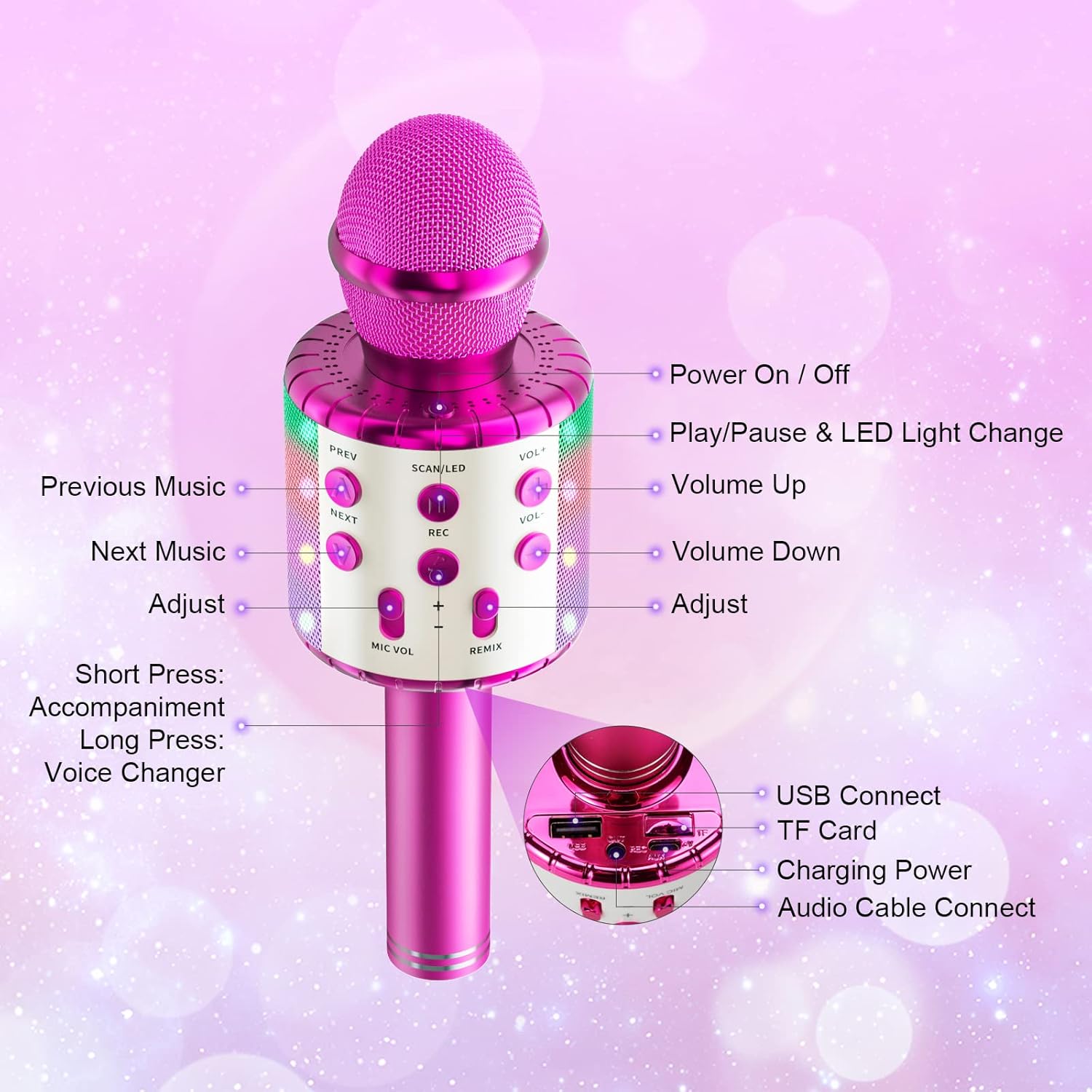 ميكروفون كاريوكي لاسلكي يعمل بالبلوتوث للأطفال، ميكروفون غناء مع أضواء LED، جهاز كاريوكي محمول، مكبر صوت، مشغل تسجيل، ألعاب حفلات أعياد الميلاد للبنات والأولاد من سن 4 إلى 14 عامًا (أحمر وردي)