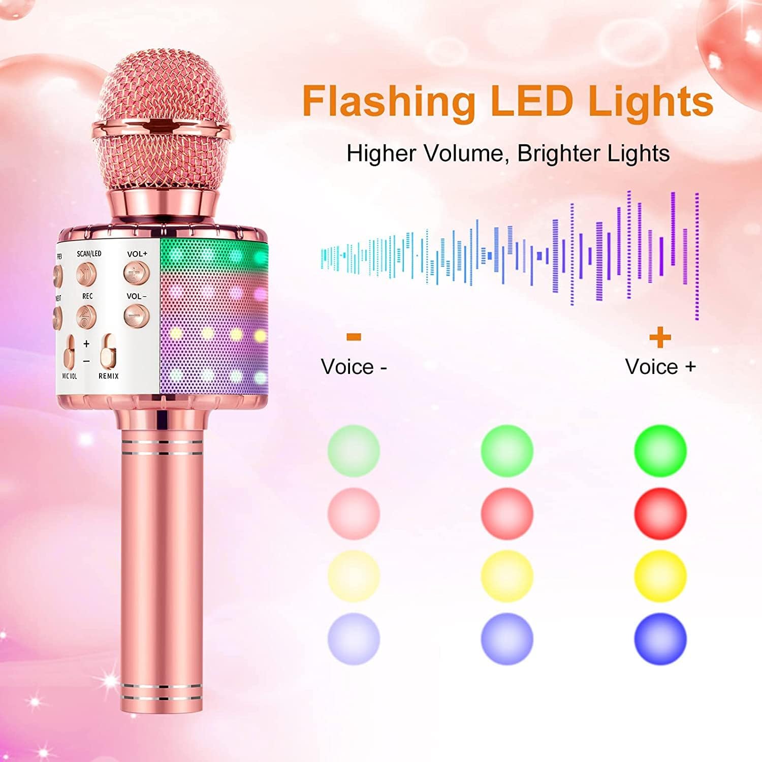 ميكروفون كاريوكي ميلرونغ للأطفال الذين يغنون، 5 في 1 ميكروفون لاسلكي يعمل بالبلوتوث مع أضواء LED، جهاز كاريوكي محمول، ميكروفون ومكبر صوت ومشغل مسجل للمنزل والحفلات وأعياد الميلاد (وردي)