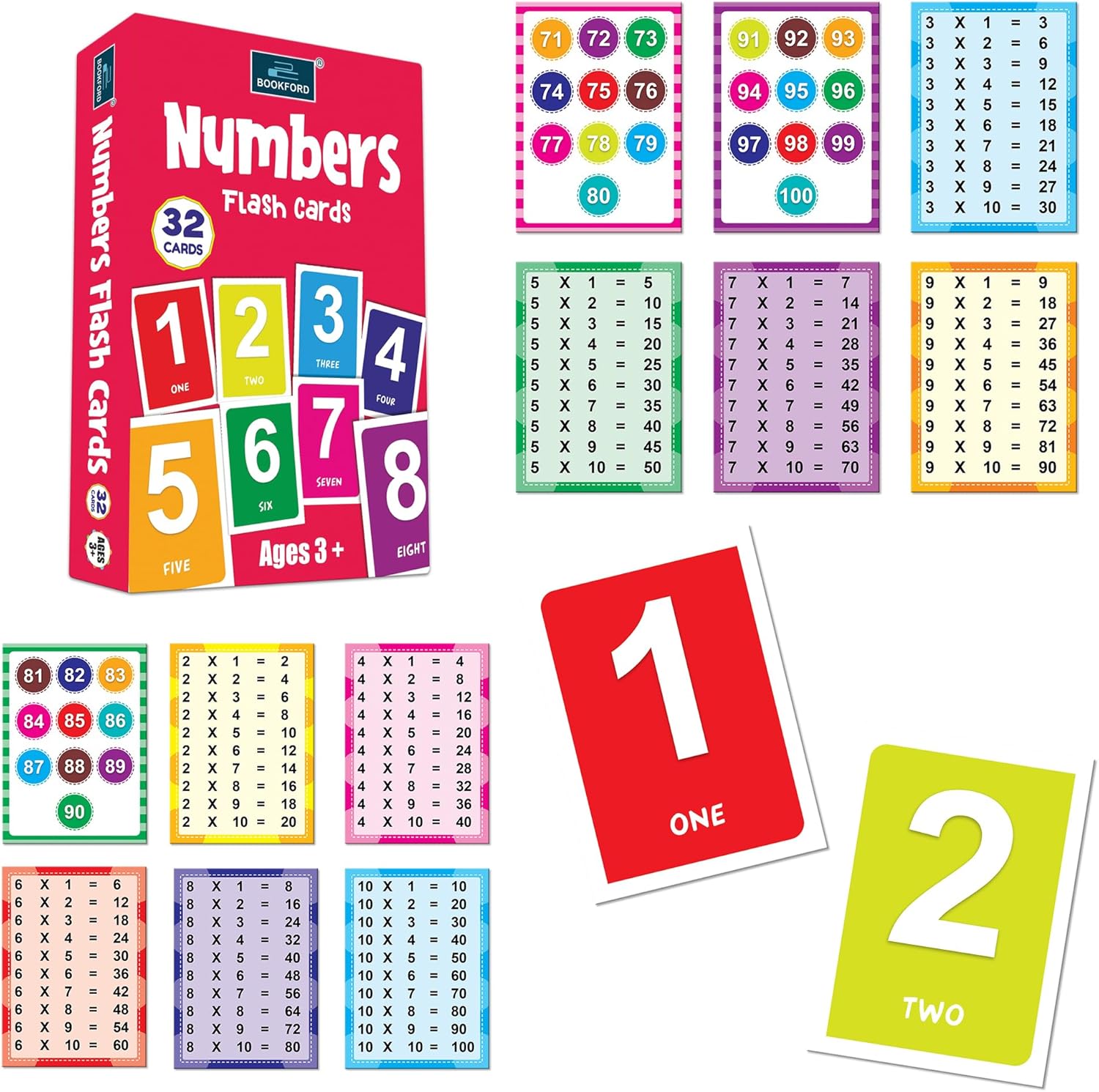 Flash Cards - Set of 2 Flash Cards for Kids - Alphabet, and Numbers