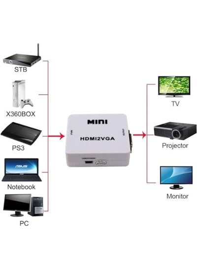 محول HDMI صغير إلى VGA 1080P مخرج إشارة الصوت والفيديو HDMI2VGA محول لـ PS3 XBOX360 Blu-ray DVD فك التشفير صناديق الكمبيوتر المحمول إلى جهاز عرض HDTV