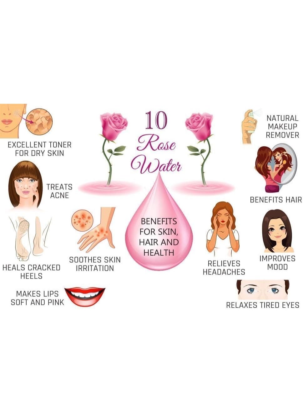 LA FRESH Rose Water with Refreshing Glycerin,250ml