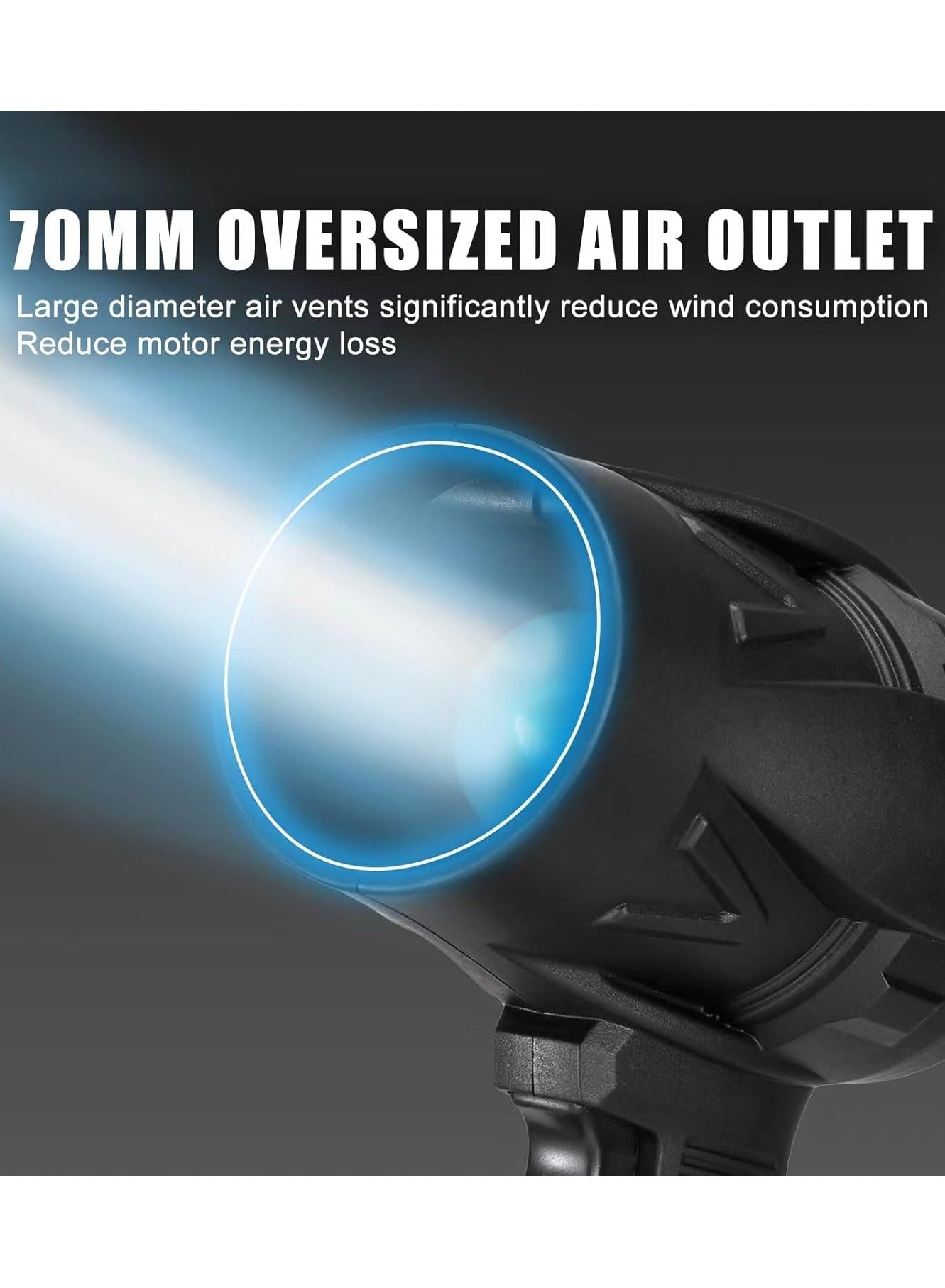 Powerful Cordless Leaf Blower, Mini Handheld Dust Blower with 3000mAh Battery, High-Speed Turbo Air Blower for Keyboard, Car, Outdoor and Home Cleaning