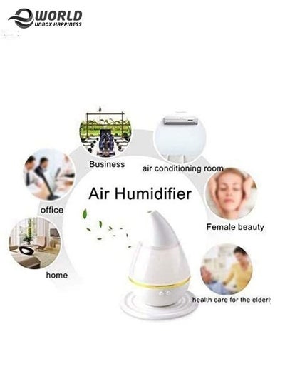 USB Car Humidifier, 250ml Mini Portable Air Purifier with 7 Colors LED Night Light, Quiet Operation, Adjustable Mist Modes for Travel Home Baby Office Car.