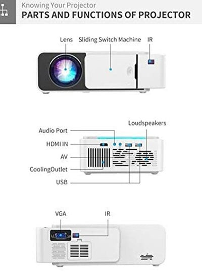 New T5 LED Projector Smart 1080P HD Home Theatre with Stereo Speakers 100 ANSI WiFi USB HDMI SD Card Headphone audio Jack 3.5mm and Mobile Phone Mirroring