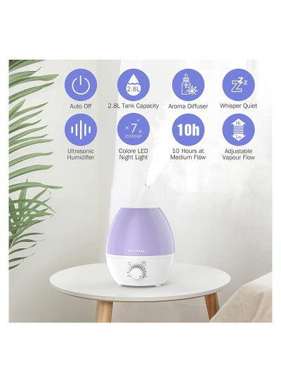 USB Car Humidifier, 250ml Mini Portable Air Purifier with 7 Colors LED Night Light, Quiet Operation, Adjustable Mist Modes for Travel Home Baby Office Car.