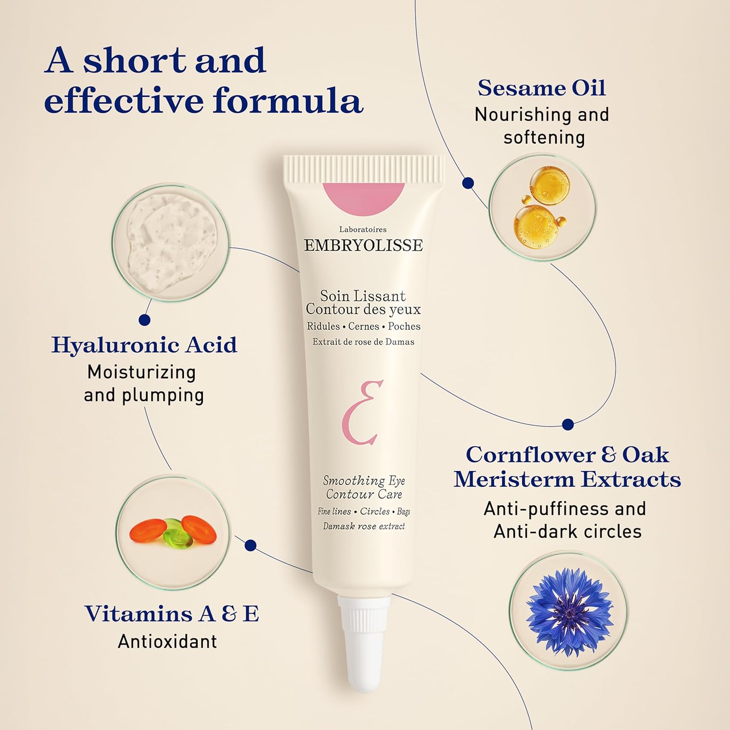 EMBRYOLISSE SMOOTHING EYE CONTOUR CARE 15ML