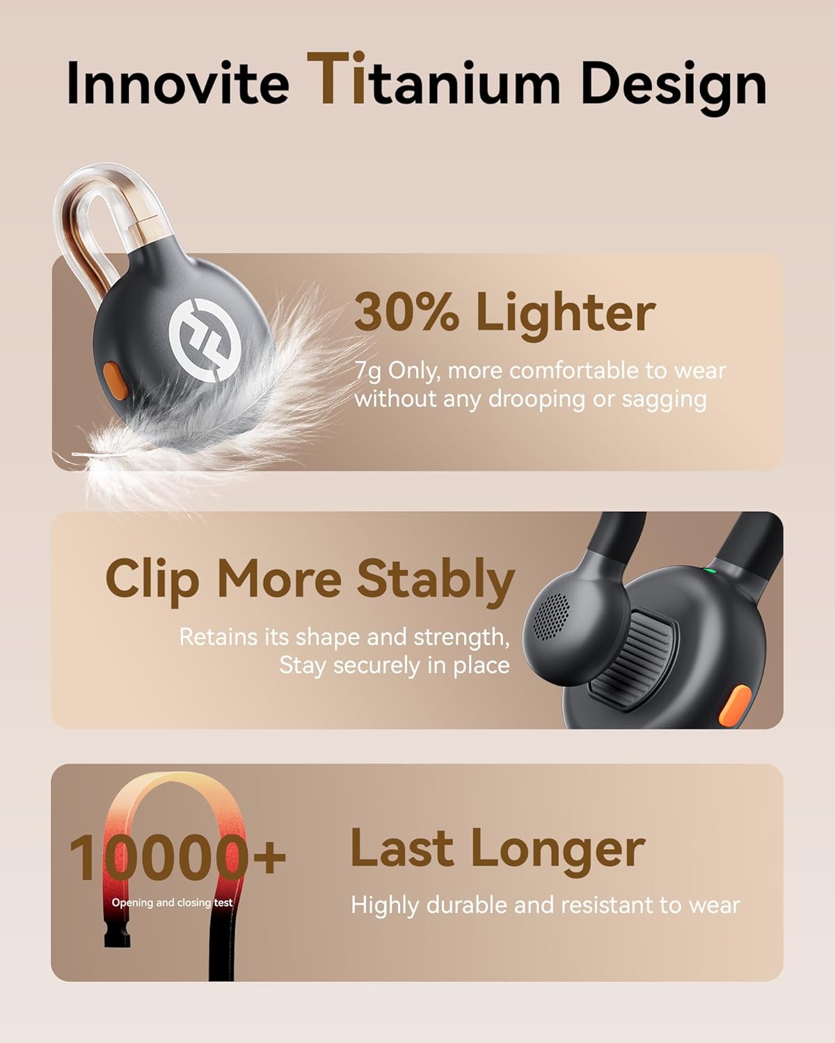 Hollyland Lark M2S Ultimate Combo (Camera RX+Lightning RX+Type-C RX) Wireless Lavalier Microphone for iPhone/Camera/Android/PC, Compact Mic, Titanium Clip, Noise Cancelling, Vlog