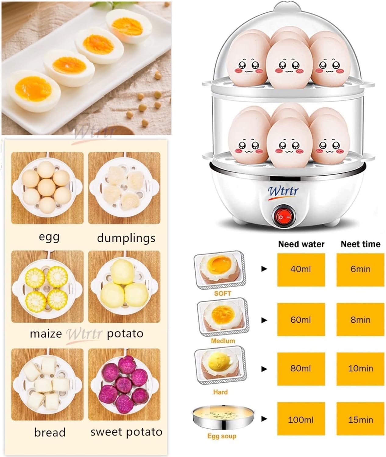 Egg Cooker,Multifunctional Egg Boiler Electric, Egg Steamer Maker, Egg Cooker Rapid with Auto Shut Off Feature Judith.WTR-602 (White)