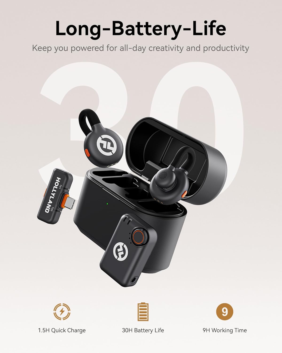 Hollyland Lark M2S Combo (Camera RX+USB-C RX+ Lightning Cable) Wireless Lavalier Microphone for iPhone/Camera/Android/PC, Titanium Clip, Noise Cancelling, 30H Use, Vlog, Interview, Content Creation