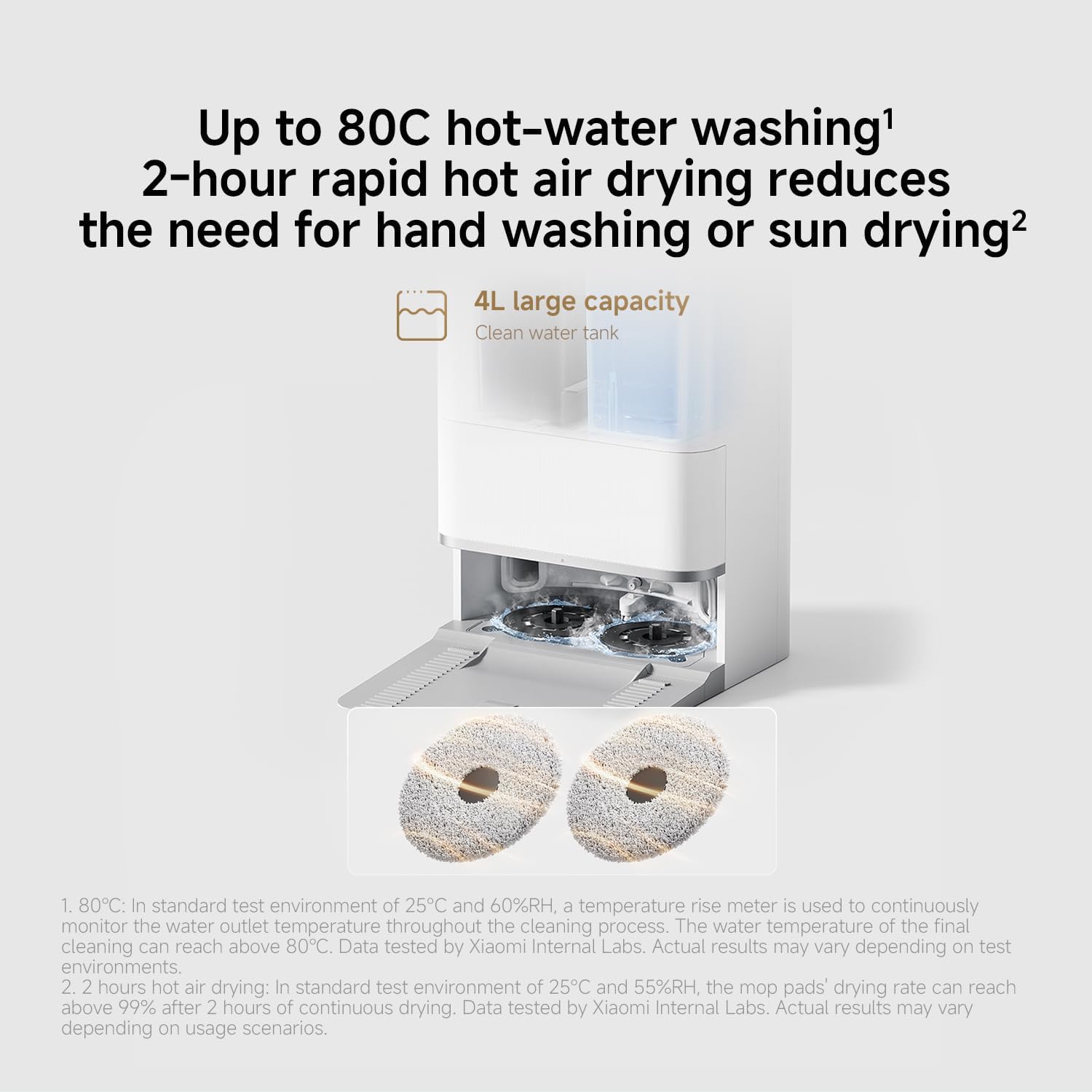 Xiaomi Robot Vacuum 5 – 20000Pa Powerful Suction, Lifting LDS for Low Furniture, Anti-Tangle, Smart Floor Cleaning, All-in-One Station (X20 Max Upgraded)