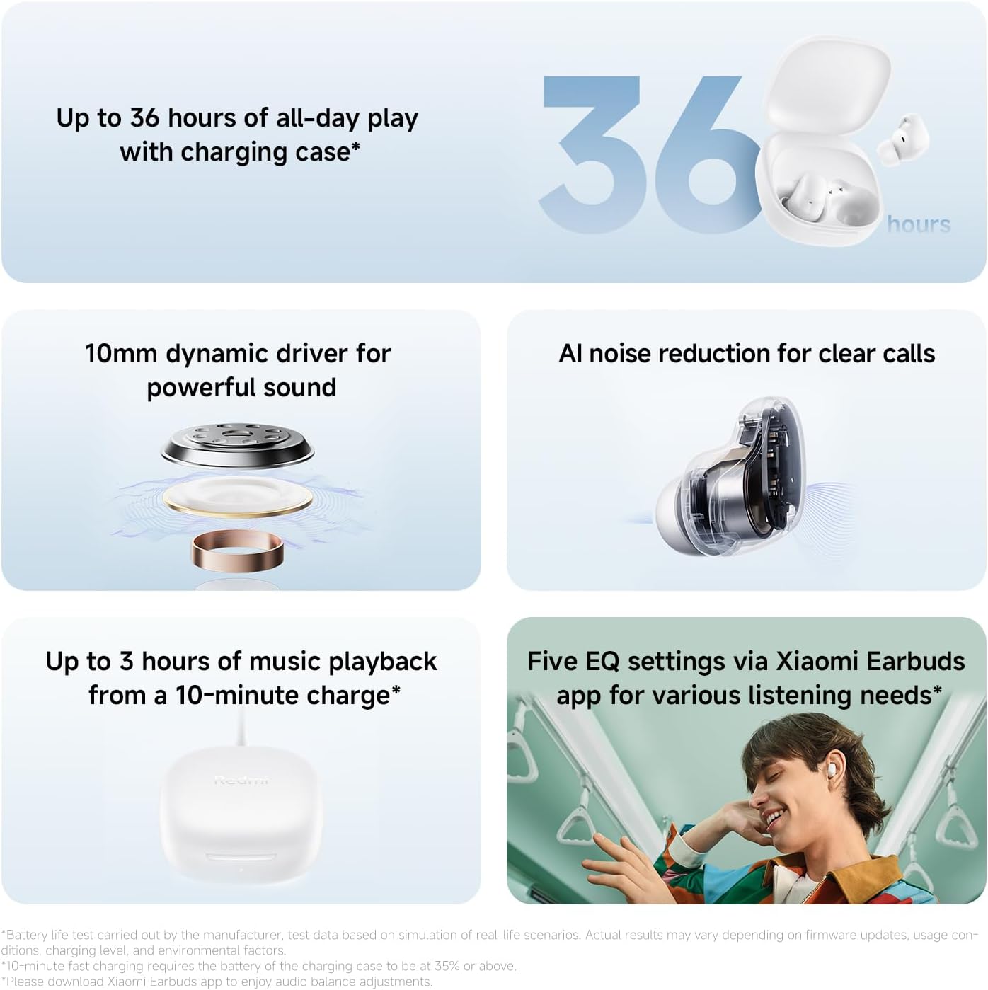 Xiaomi Redmi Buds 6 Play - In-Ear Headphones, 36h Battery Life, 10 mm Dynamic Driver with 4 EQ Settings, AI Noise Cancelling for Calls, Bluetooth 5.4, Quick Charge for 3h Music in 10 Minutes, Pink