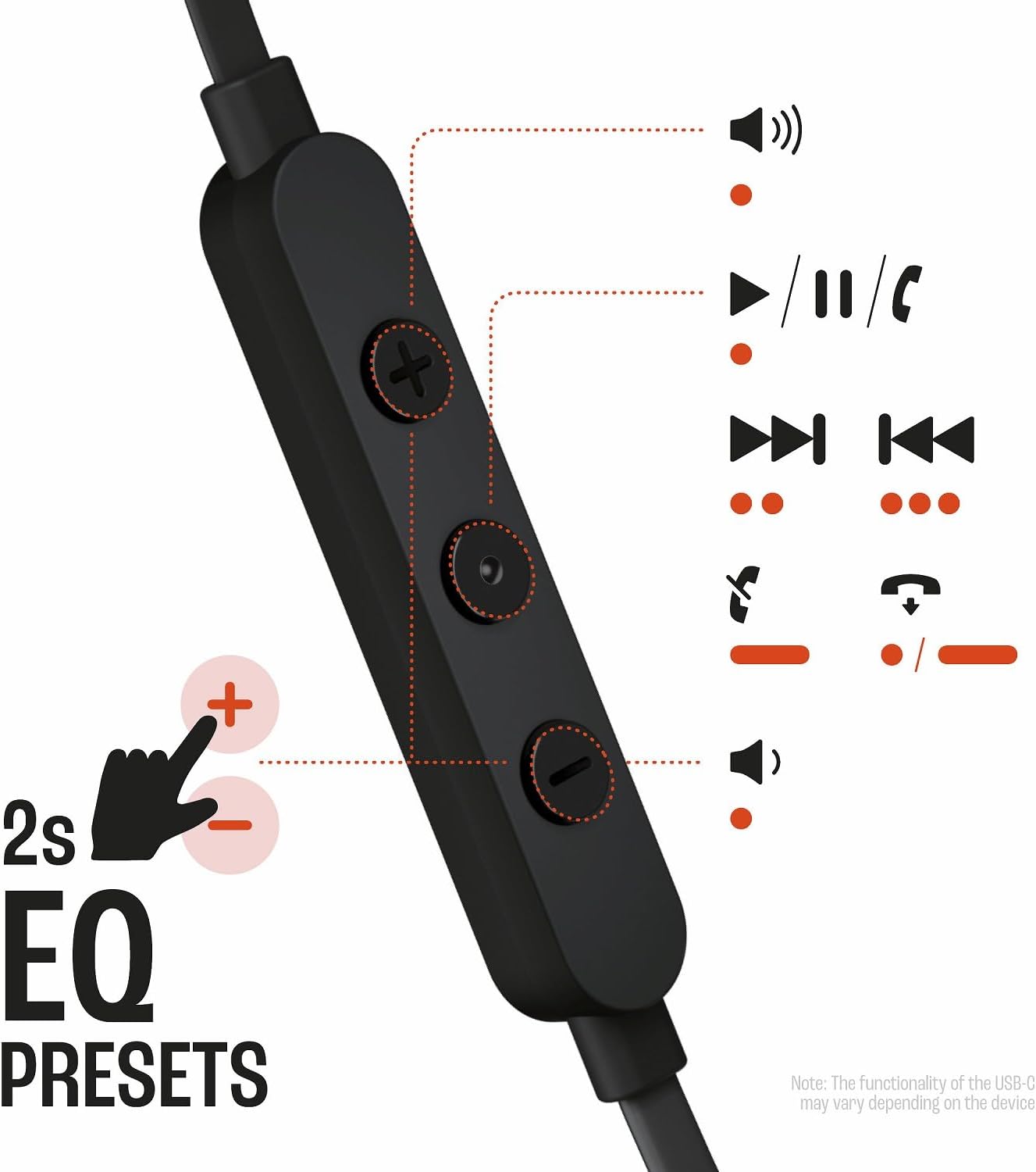 JBL TUNE310C USB Type-C Connection Earphones, 96kHz/24-bit DAC Built-In / 3 Button Remote Control with Microphone for Calling/Flat Cable, 3 Types of Preset Equalizer Included, High Resolution, 0.3