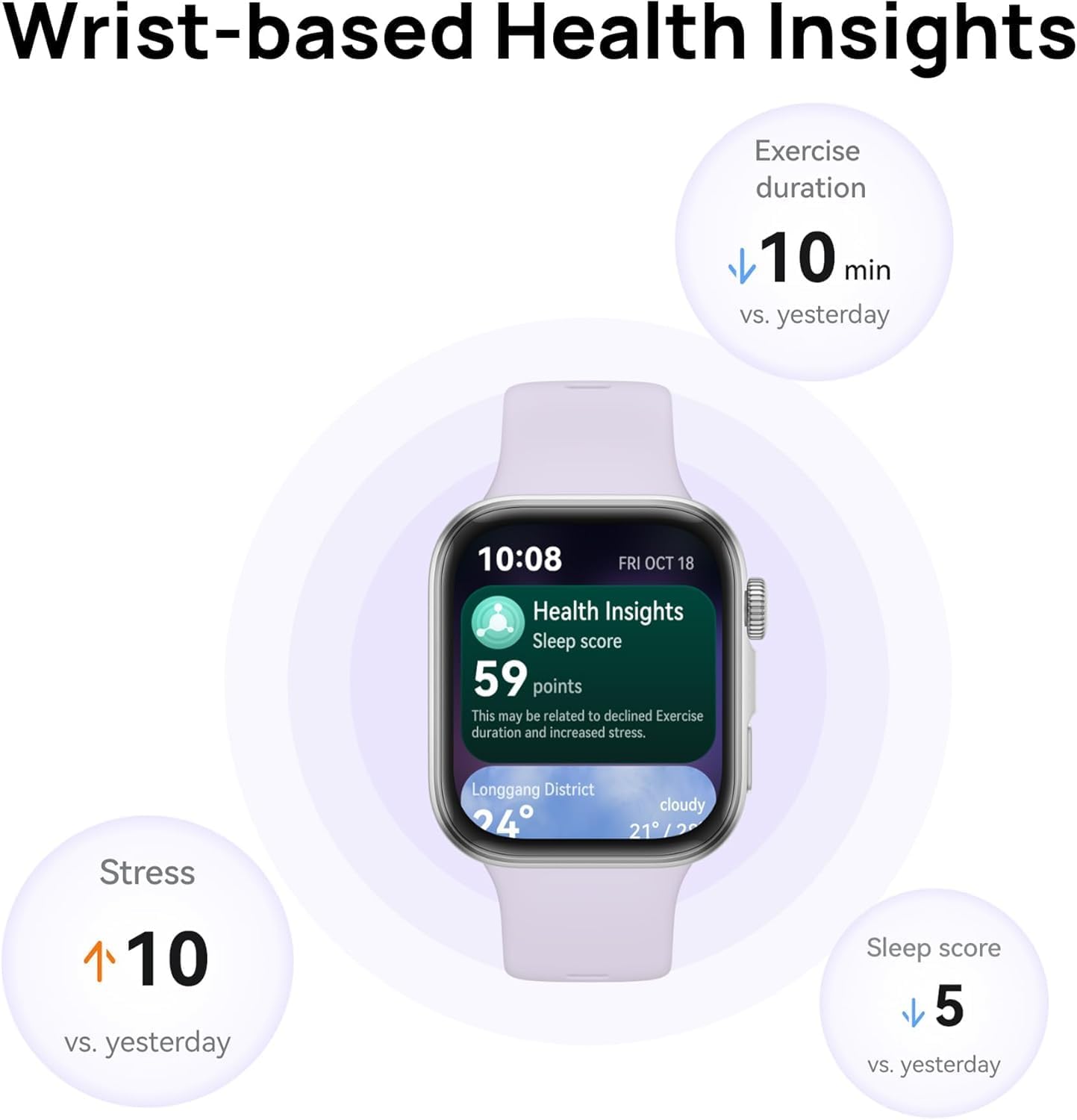 HUAWEI WATCH FIT4 Smart Watch, 1.82” Display, 100+ Sports modes, Fitness and Sleep Tracker, Heart Rate Monitor, Emotional Wellbeing Assistant, up to 10-Day Battery Life, iOS & Android, Black