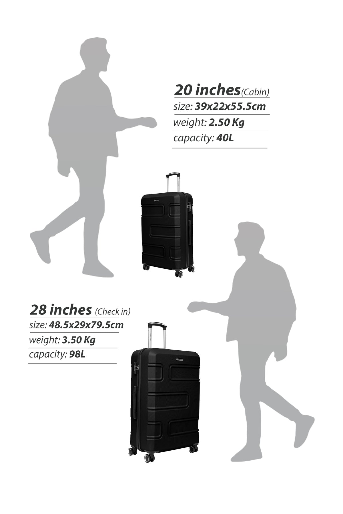 Cabin Size Lightweigh ABS Hardside Spinner Luggage Trolley -20 Inch | Carrying 10KG 4-Wheel Hardshell Suitcase  Black