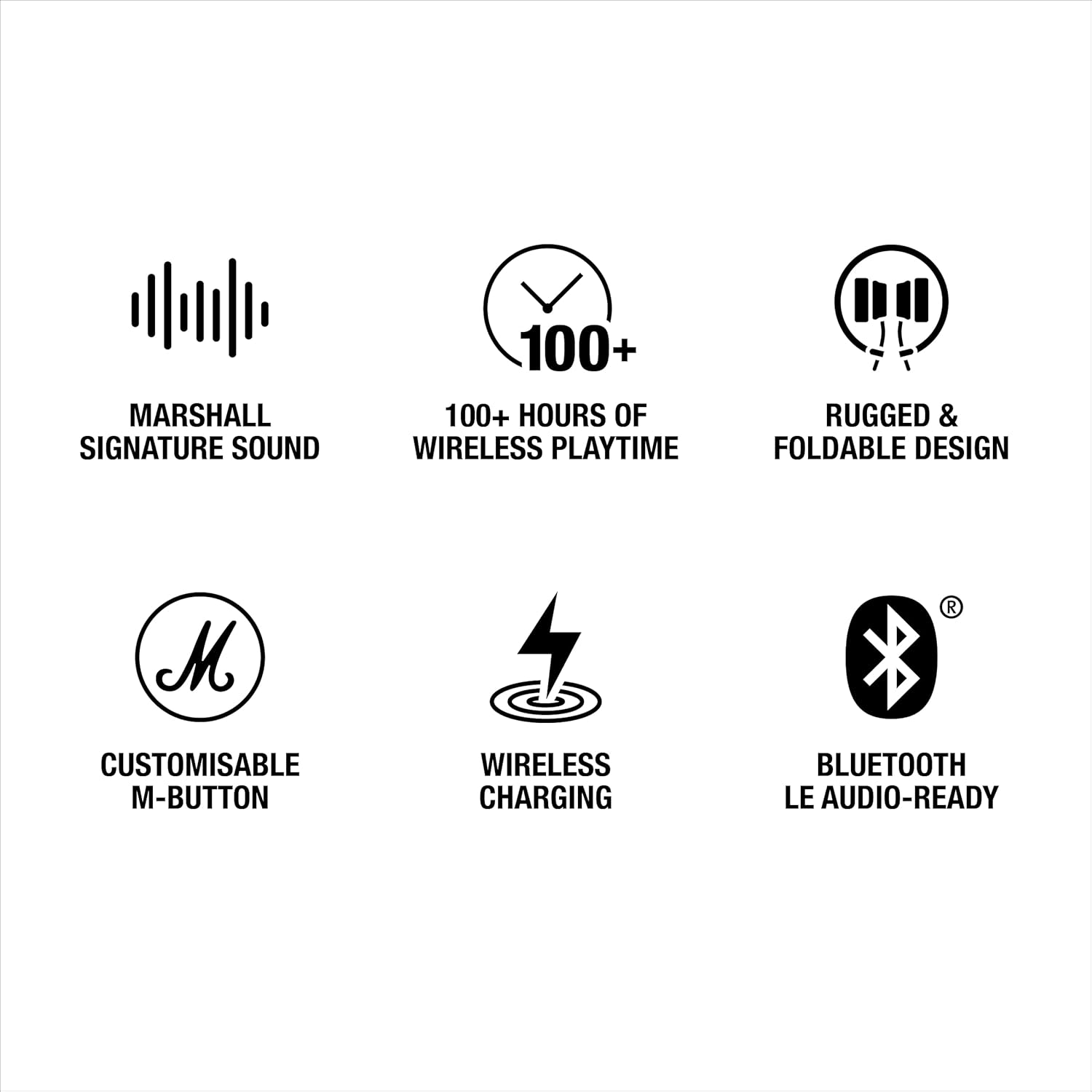 Marshall Major V Bluetooth Headphones - Foldable Bluetooth Wireless Headphones Bluetooth with 100+ Hours of Playtime (Midnight Blue)