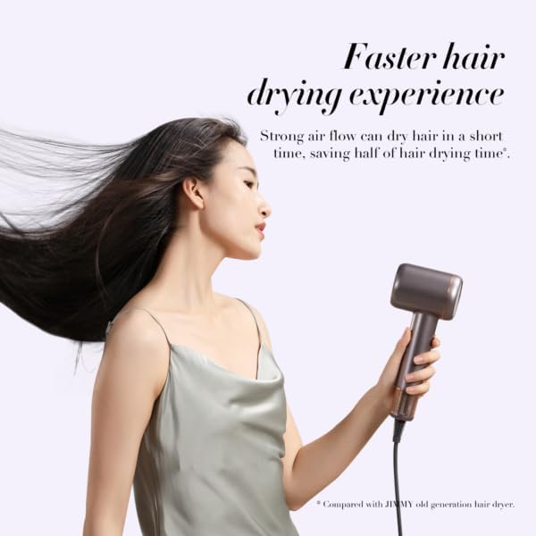 Ultra Fast Dry Hair Dryer F8 Infuse Hair with Nano Water Ions and Smart Touch Screen