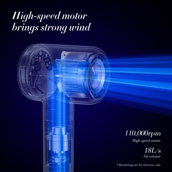 Ultra Fast Dry Hair Dryer F8 Infuse Hair with Nano Water Ions and Smart Touch Screen