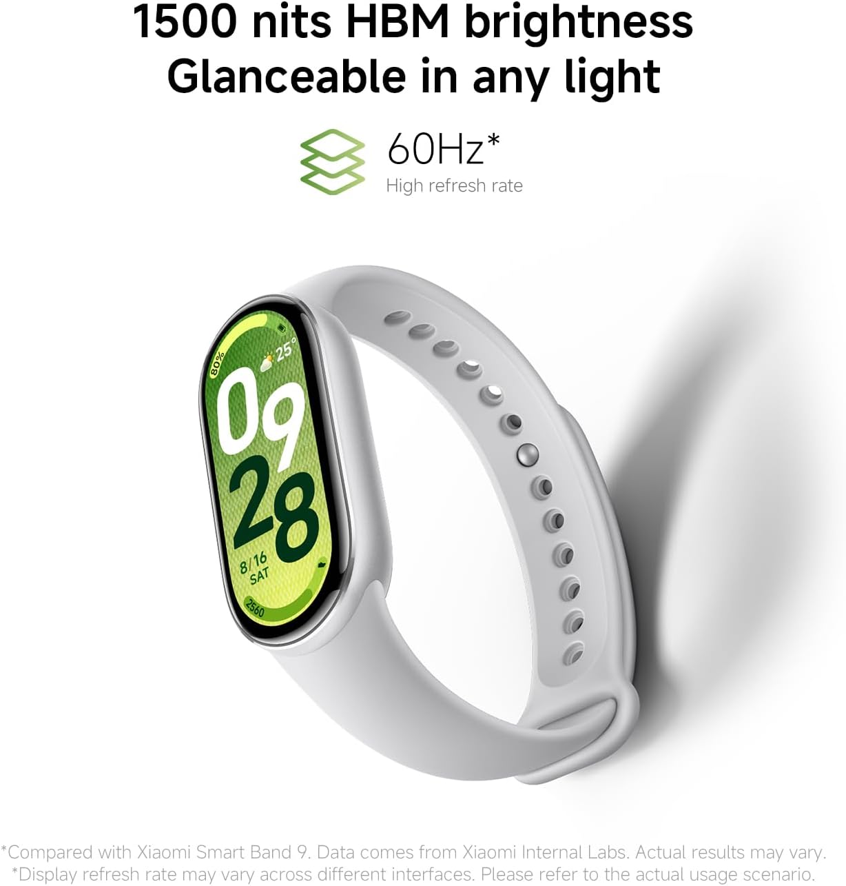 Xiaomi Smart Band 10 Glacier Silver| 1.72''AMOLED Narrow-edge Quadrilateral Display | Professional Workout Analysis | Up to 21-days Battery Life