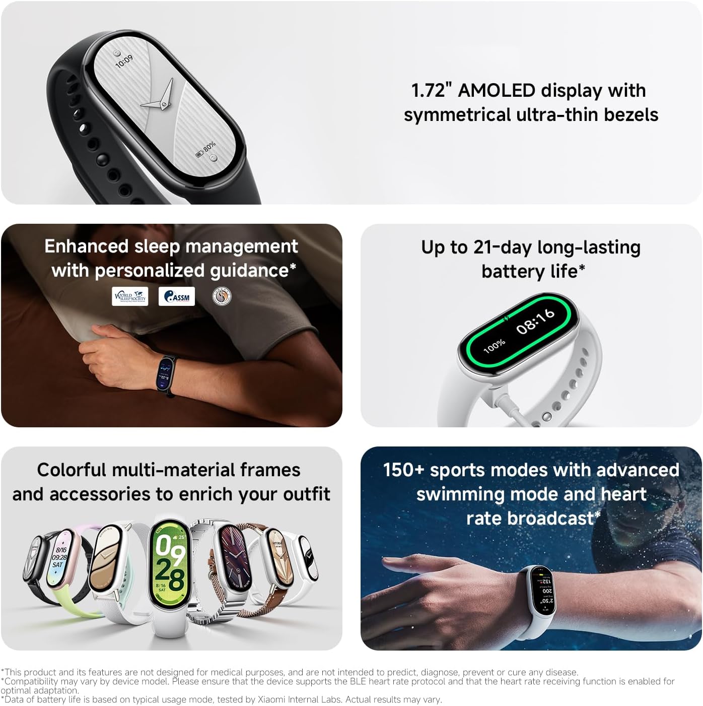 Xiaomi Smart Band 10 Glacier Silver| 1.72''AMOLED Narrow-edge Quadrilateral Display | Professional Workout Analysis | Up to 21-days Battery Life