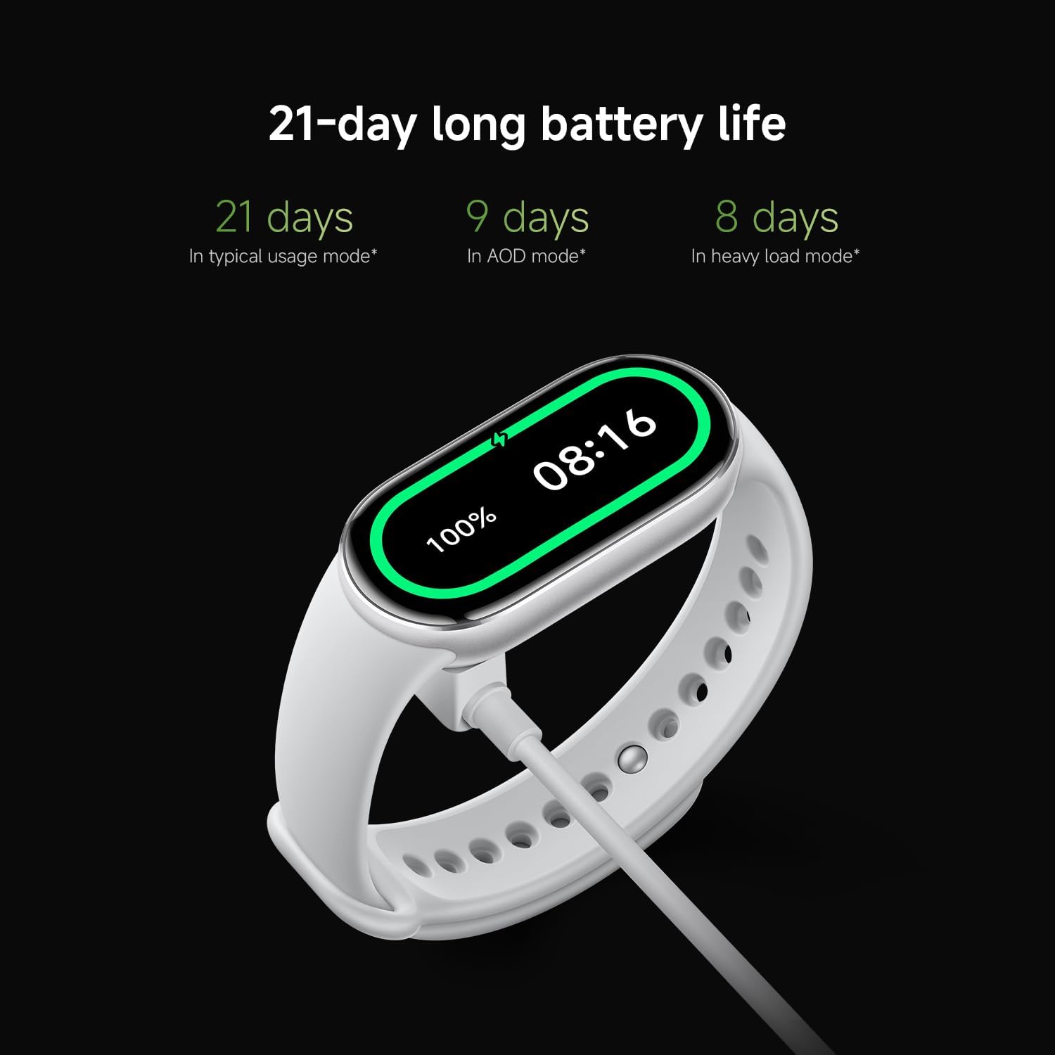 Xiaomi Smart Band 10 Glacier Silver| 1.72''AMOLED Narrow-edge Quadrilateral Display | Professional Workout Analysis | Up to 21-days Battery Life