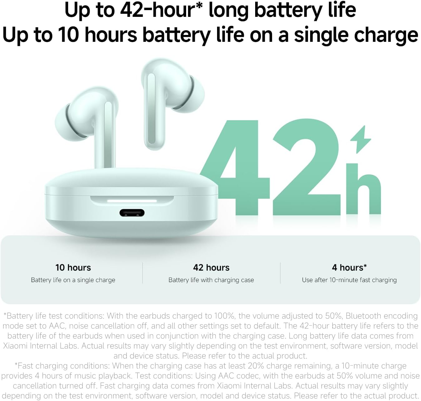 Xiaomi Redmi Buds 6 White