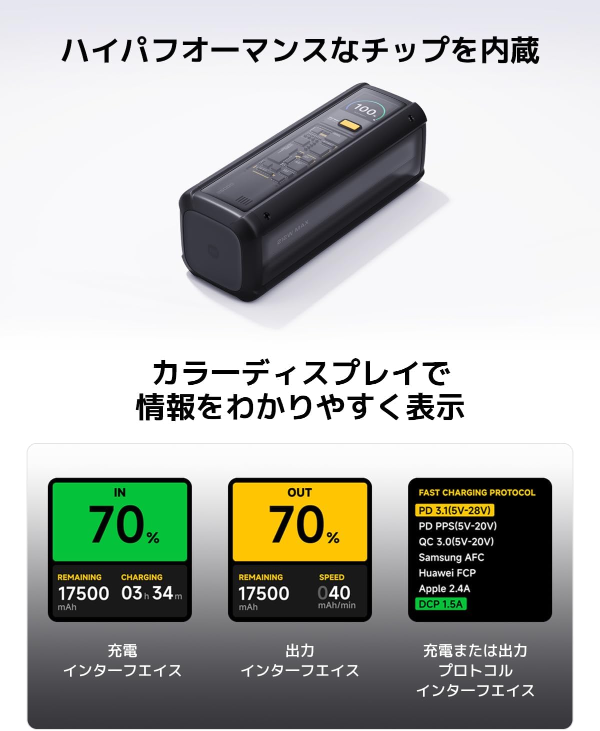 Xiaomi 212 W HyperCharge Power Bank 25000 mAh