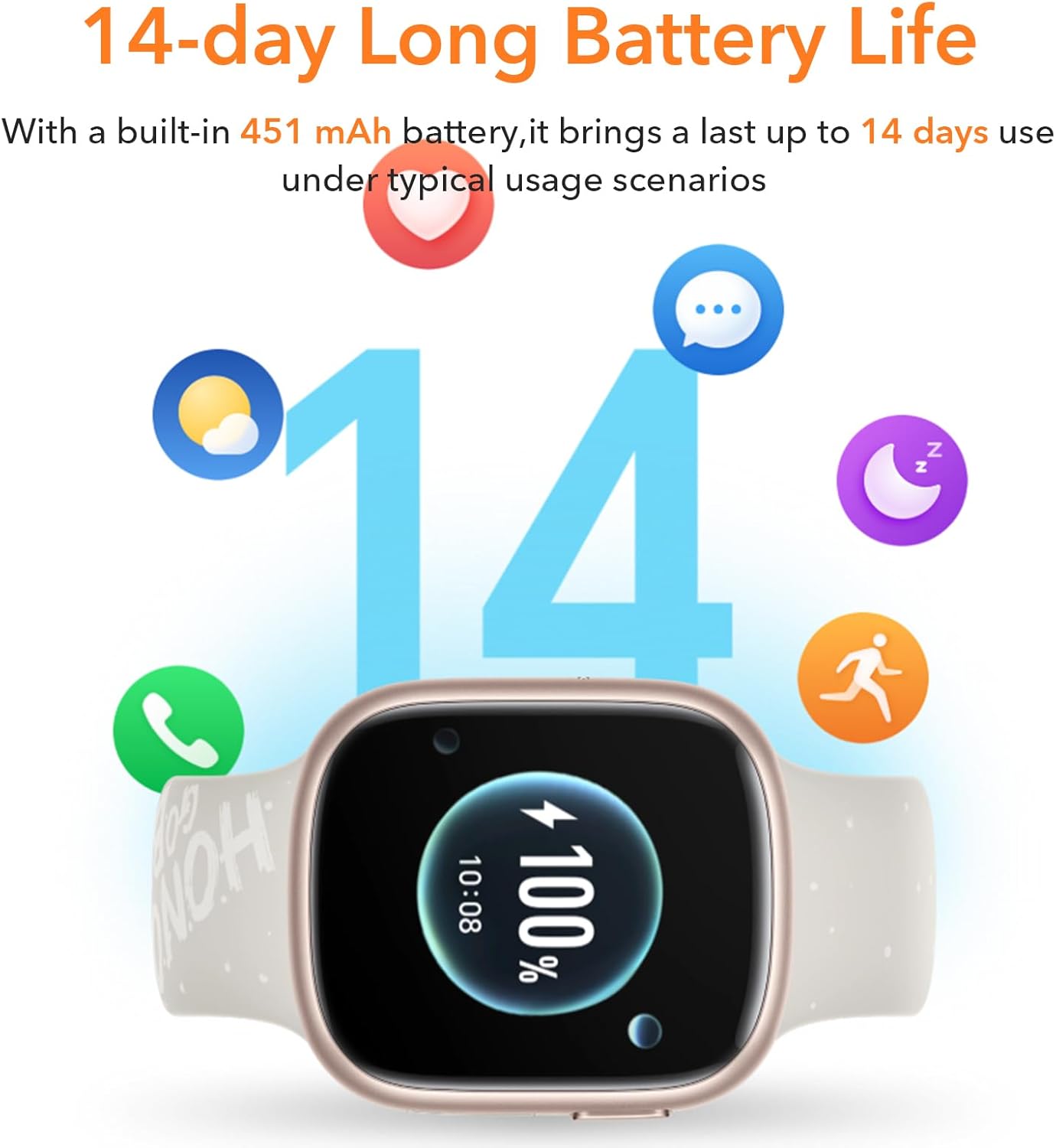 HONOR WATCH 4 SmartWatch, Bluetooth Calling, 1.75 inch AMOLED, GPS, 14 Days Standy, Spo2, Heart Rate and Stress Monitor, 5ATM, Compatible with Android and iOS, White