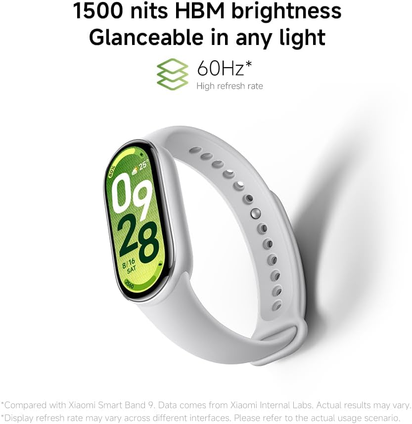 Xiaomi Smart Band 10 Mystic Rose | 1.72''AMOLED Narrow-edge Quadrilateral Display | Professional Workout Analysis | Up to 21-days Battery Life