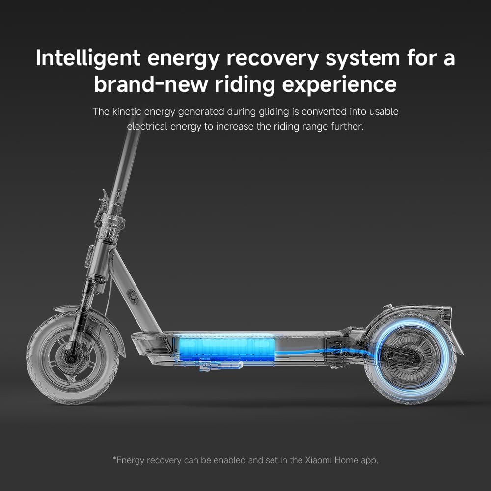 Xiaomi Electric Scooter 5 pro，front and rear dual shock absorbers，60km long battery life，10-inch tubeless tires，1000WMax. power，22% Max. incline
