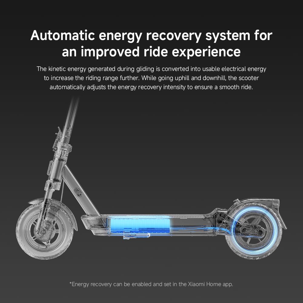 Xiaomi Electric Scooter 5 Max，dual hydraulic-spring and rear dual-spring suspension，60km long battery life，10-inch tubeless tires，1000WMax. power，22% Max. incline