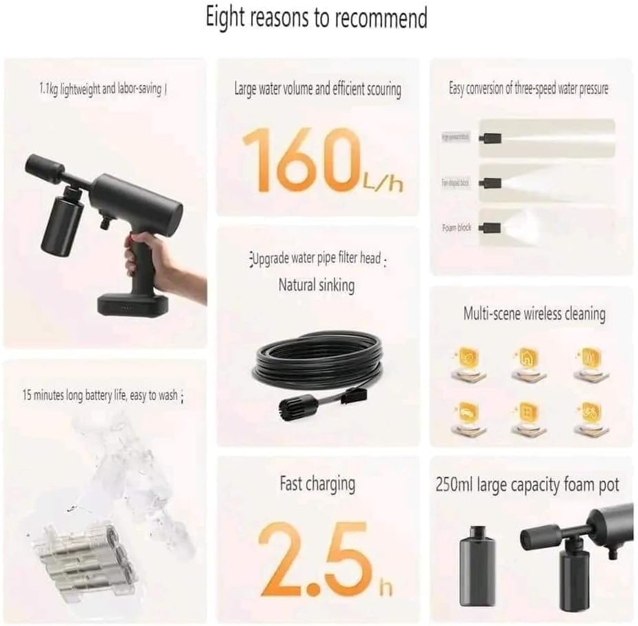 Xiaomi Wireless Car Wash 2 Gray