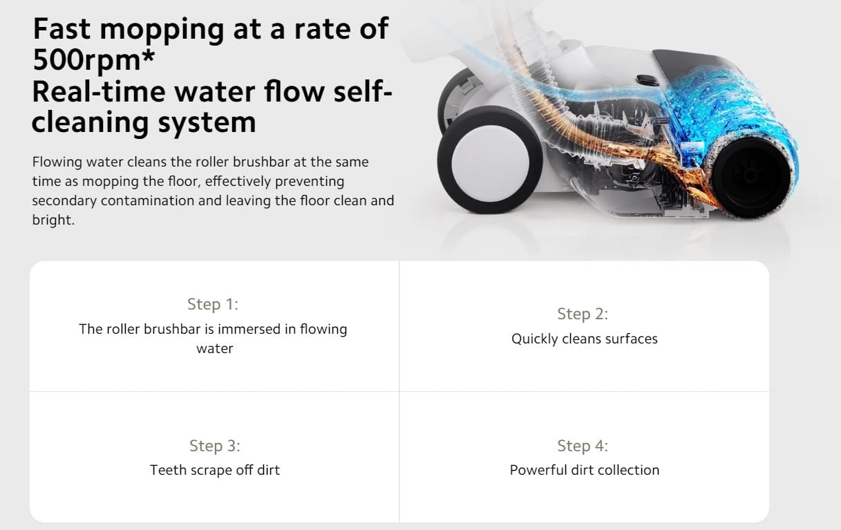 Xiaomi Vacuum Cleaner G20 – 150AW Powerful Suction, 60-min Runtime, LED Floor Brush, 12-Cyclone Filtration, 99.9% Dust Removal Efficiency