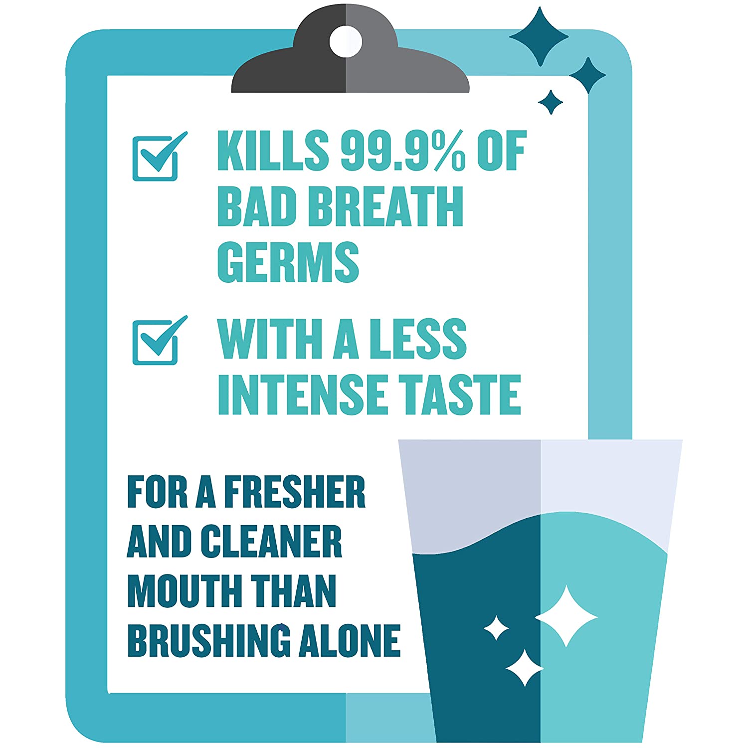 Listerine Teeth&Gum Mw Zero 500Ml