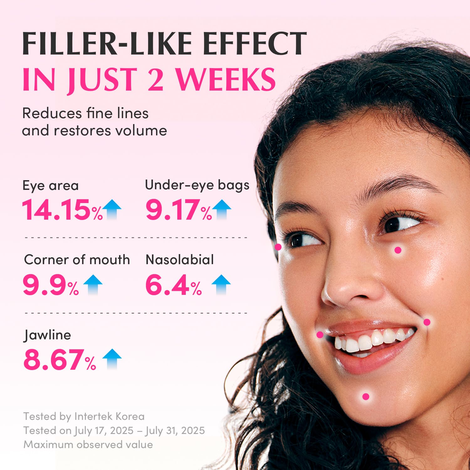 NAD+ Peptide Boosting Smoothie Serum 30ml