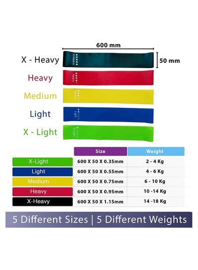 Fitness Equipment Rubber Band Pull Band Exercise & Fitness Band for Legs, Gym Equipment Elastic Bands for Workout Equipment Elastic Band Exercise Equipment Bag and Manual 5PCS/SET