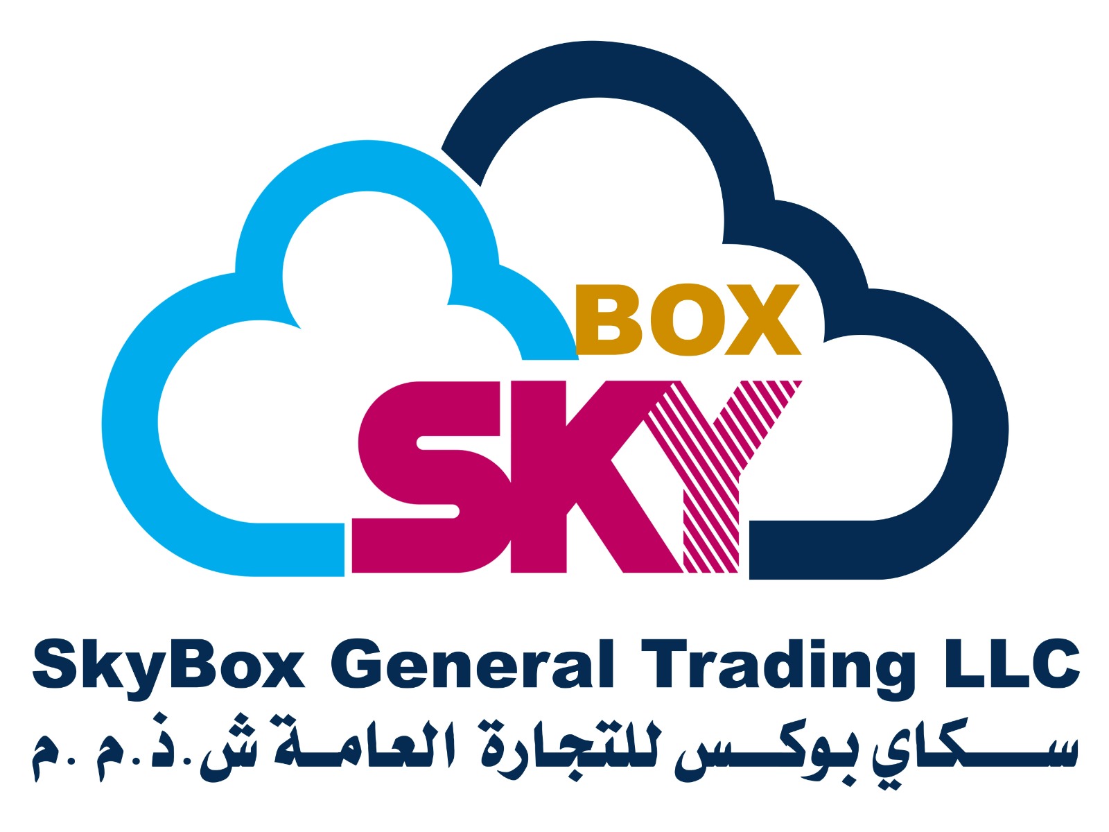 Sky Box General Trading LLC