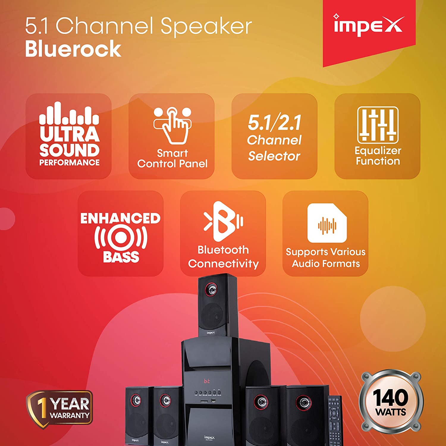 Impex HT 5103 Blue Rock 140W Multi Channel Multimedia 5.1 Speaker with 50W Sub Woofer Digital Amplifier Remote Control MP3/WMA/USB/FM Radio