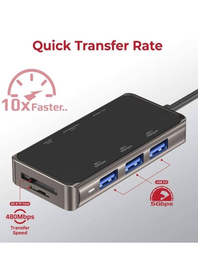 USB-C Hub, Multi-Functional 8-in-1 Type-C Adapter with 100W USB-C Power Delivery Port, 4K HDMI, TF/SD Card Slot, RJ45 Port and 3 USB 3.0 Sync Charge Ports for MacBook Pro, XPS, PrimeHub-Mini