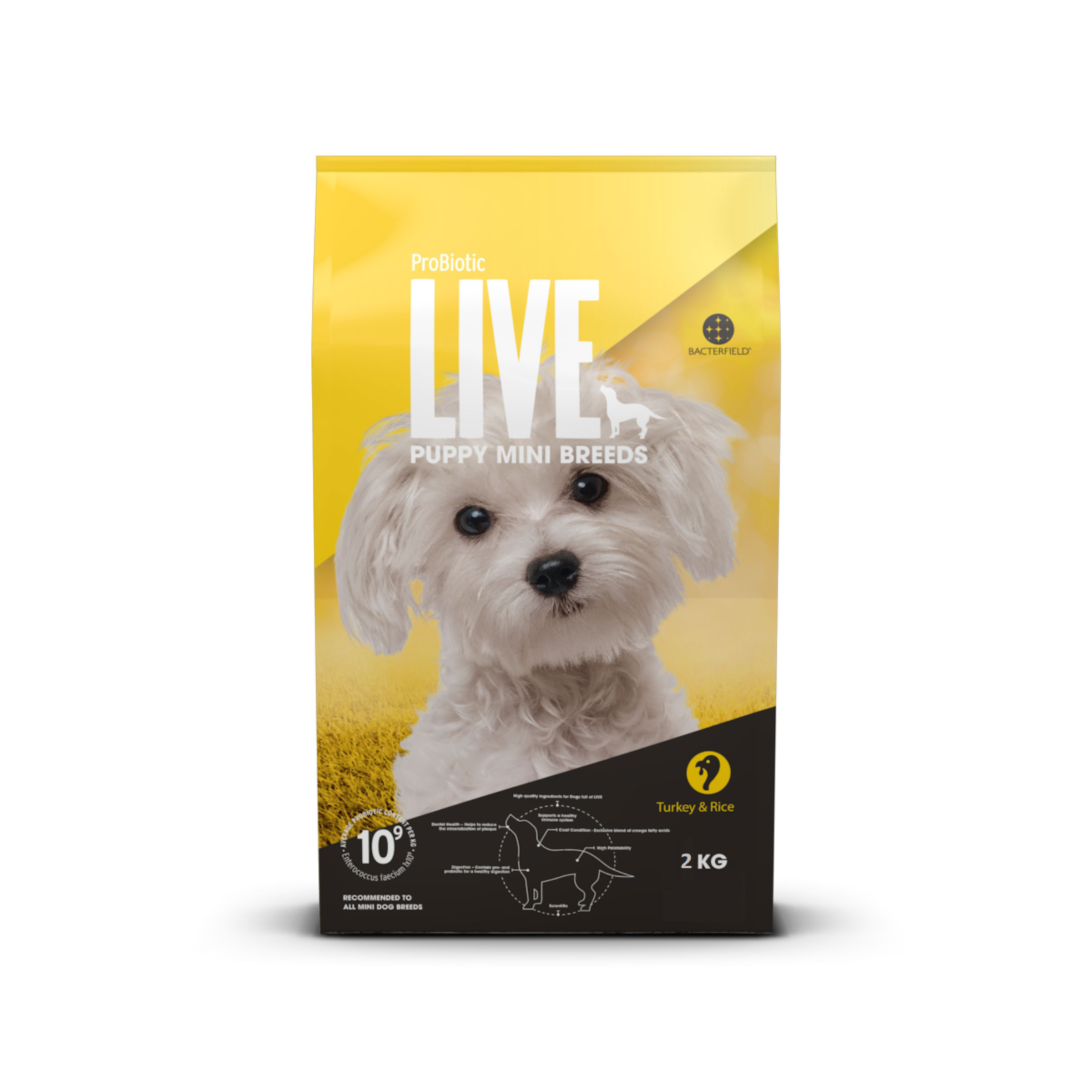 Probiotic Live Puppy Food For Mini Breeds Turkey and Rice