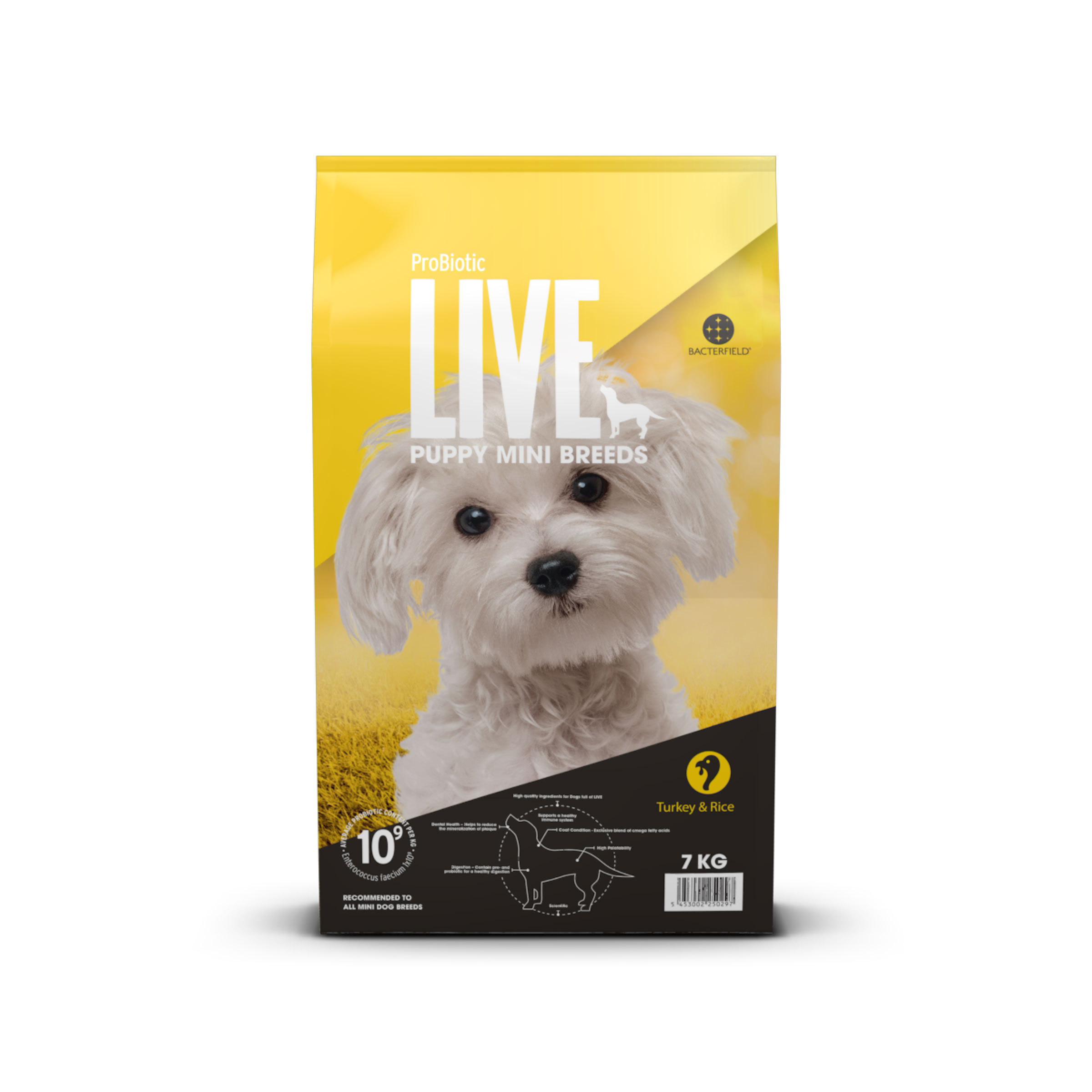 Probiotic Live Puppy Food For Mini Breeds Turkey and Rice