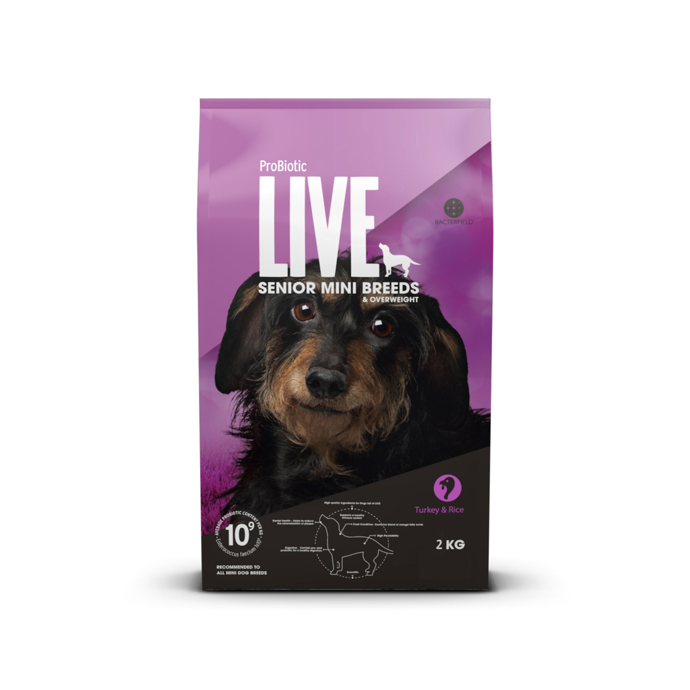Probiotic Live Senior food for Mini Breeds + Over weight