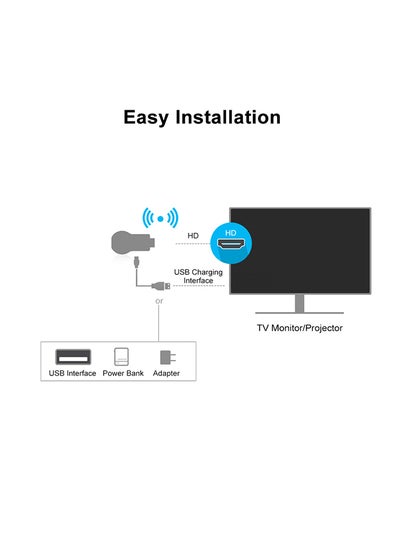 E5M Wireless TV Dongle Receiver Black